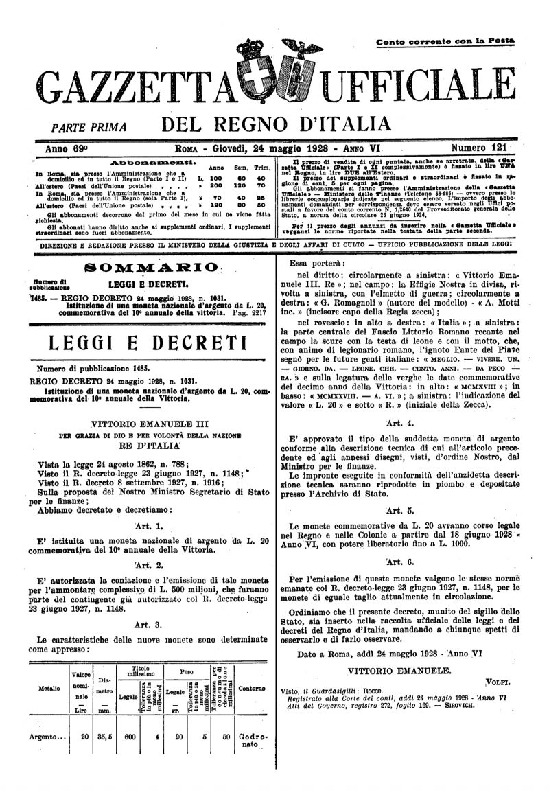 R. Decreto n°1031 del 24 maggio 1928 - G.U. del Regno del 24 maggio 1928 n°121